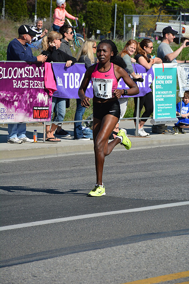 Bloomsday May 3rd 2015