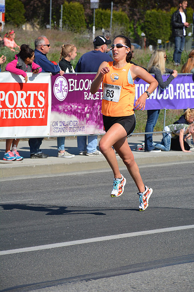 Bloomsday May 3rd 2015